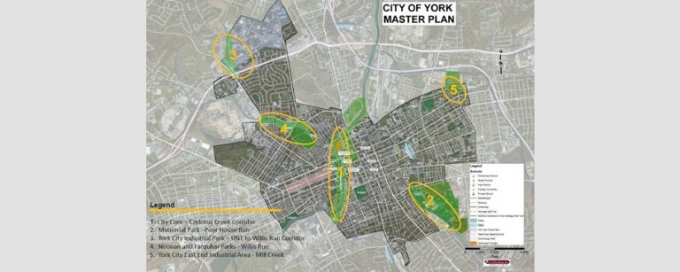York City Watershed Action Plan