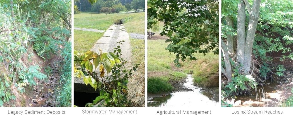 Cocalico Creek Watershed Restoration Plan – Watershed Planning – Banner 1