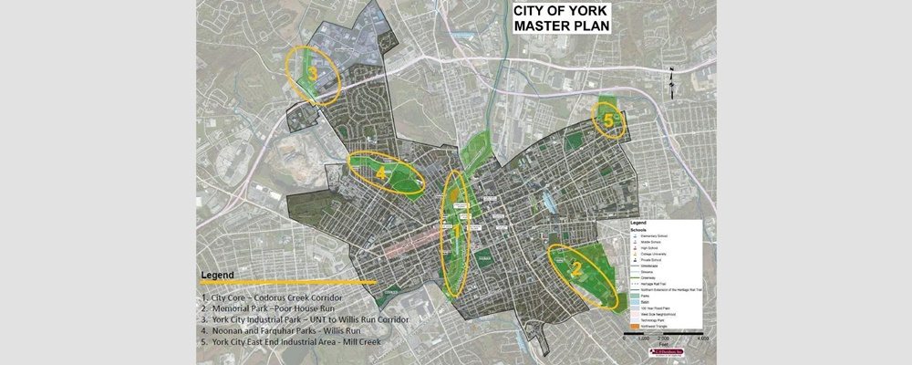 york-city-watershed-action-plan-banner-1000×400